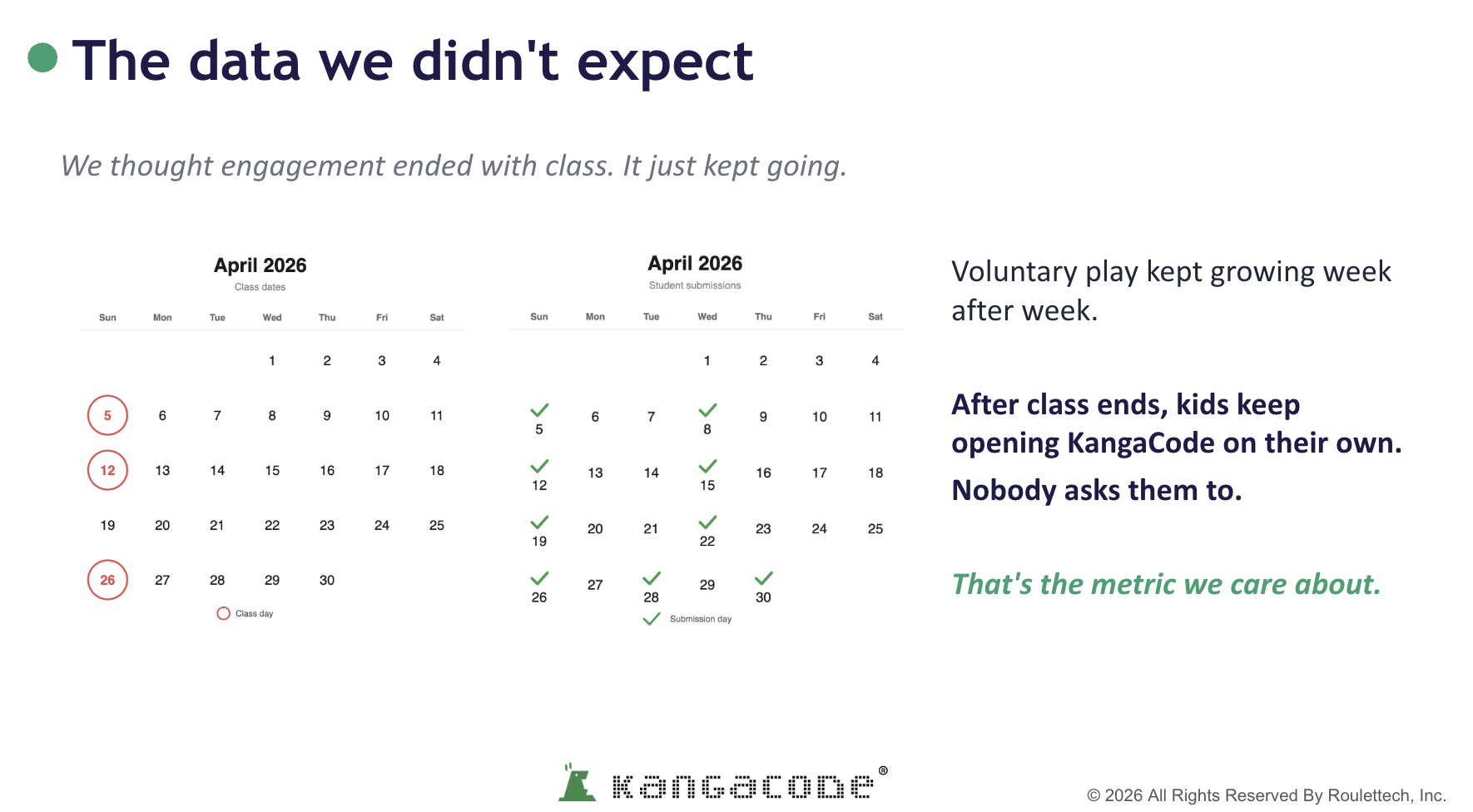 kangacode-pyconus-edsummit-self-learning-data.png